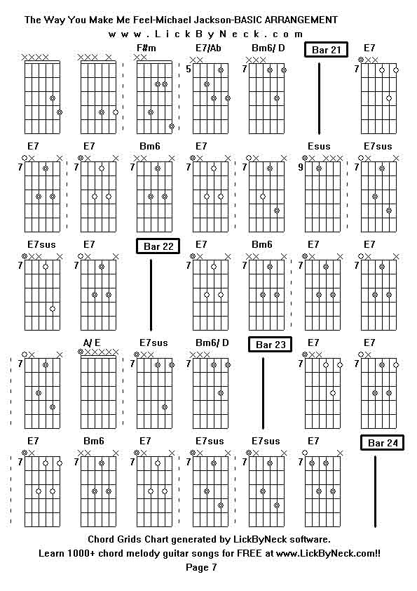 Chord Grids Chart of chord melody fingerstyle guitar song-The Way You Make Me Feel-Michael Jackson-BASIC ARRANGEMENT,generated by LickByNeck software.